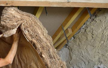 Lowdham pitched roof insulation costs